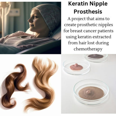 Keratin Nipple Prosthesis